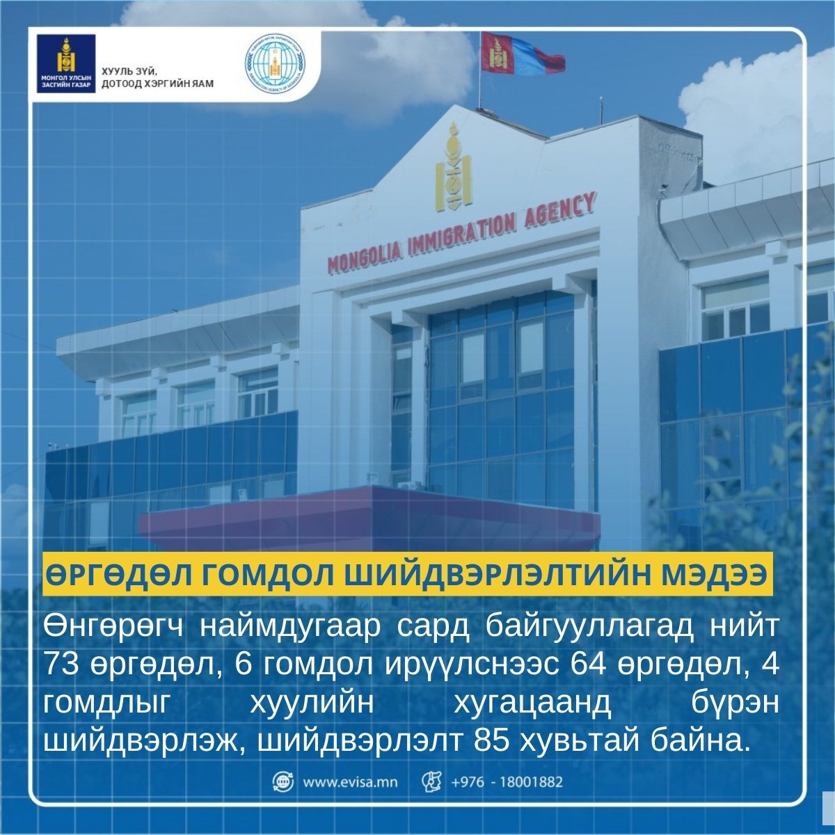 Наймдугаар сарын өргөдөл гомдол шийдвэрлэлтийн мэдээ